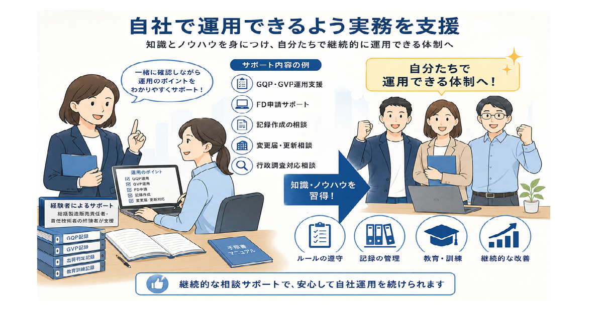 化粧品製造販売業・製造業の運用サポート会員|GQP・GVP・FD申請・更新相談対応